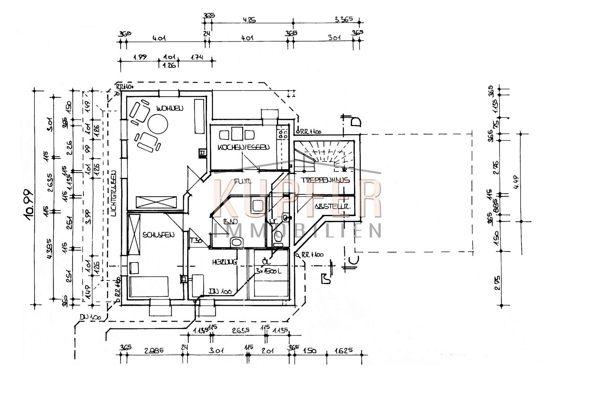 © KUI Anwesen Gerhardshofen