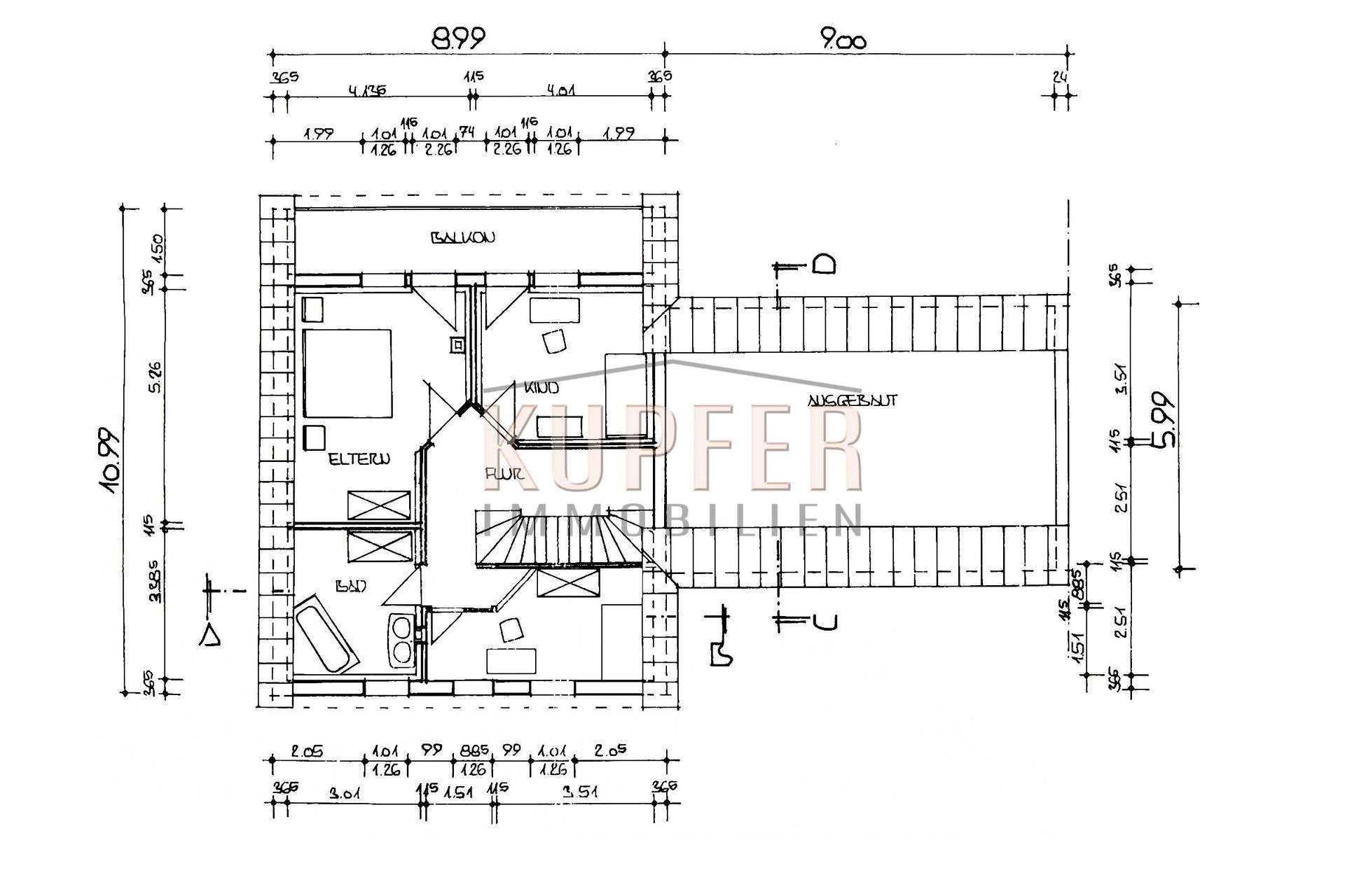 © KUI Anwesen Gerhardshofen