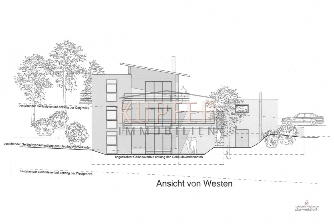 © KUI Grundstück Forchheim
