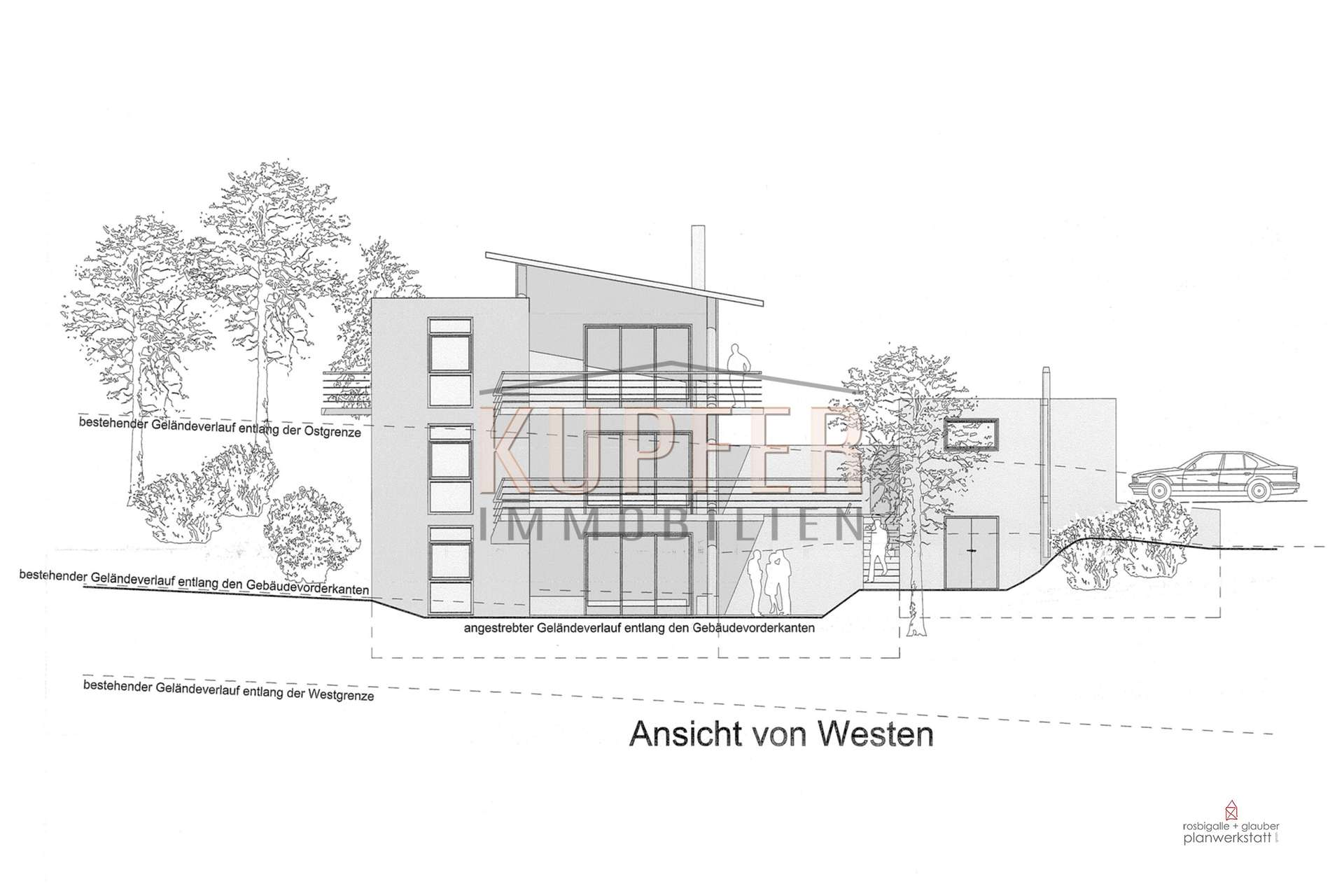 © KUI Grundstück Forchheim