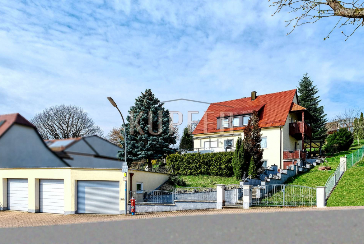 © KU 2FH Forchheim